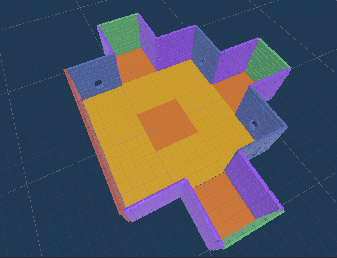 Dungeon Room Connection Example